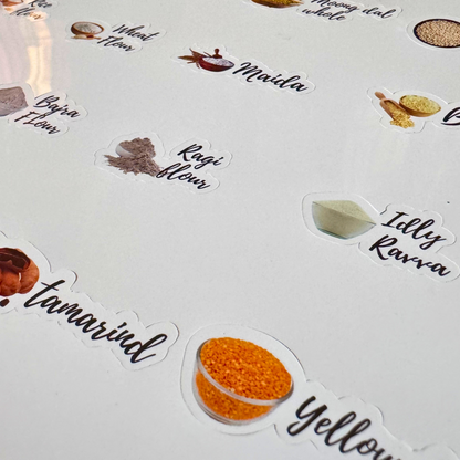 2D-Kitchen Identifiers