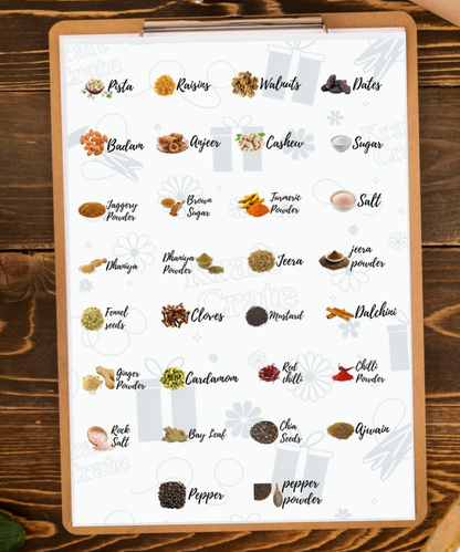 3D-Kitchen Identifiers (UV Ink Transfer)